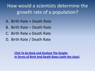 What statement best describes the population shown in the graph below?Birth rate = Death rateBirth rate <  Death rateBirth rate > Death rateBirth rate = 0