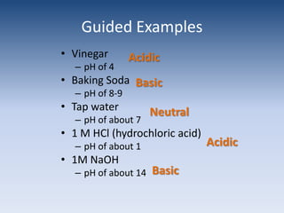 Guided ExamplesVinegarpH of 4Baking SodapH of 8-9Tap waterpH of about 71 M HCl (hydrochloric acid)pH of about 11M NaOHpH of about 14AcidicBasicNeutralAcidicBasic