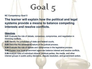 Goal 5 NC Competency Goal 5 The learner will explain how the political and legal systems provide a means to balance competing interests and resolve conflicts.   Objectives 5.01 Evaluate the role of debate, consensus, compromise, and negotiation in resolving conflicts. 5.02 Identify the jurisdiction of state and federal courts. 5.03 Describe the adversarial nature of the judicial process. 5.04 Evaluate the role of debate and compromise in the legislative process. 5.05 Explain how local government agencies balance interest and resolve conflicts. 5.06 Analyze roles of individual citizens, political parties, the media, and other interest groups in public policy decisions, dispute resolution, and government action. 