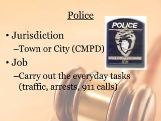 Police<br />Jurisdiction<br />Town or City (CMPD)<br />Job<br />Carry out the everyday tasks (traffic, arrests, 911 calls)...