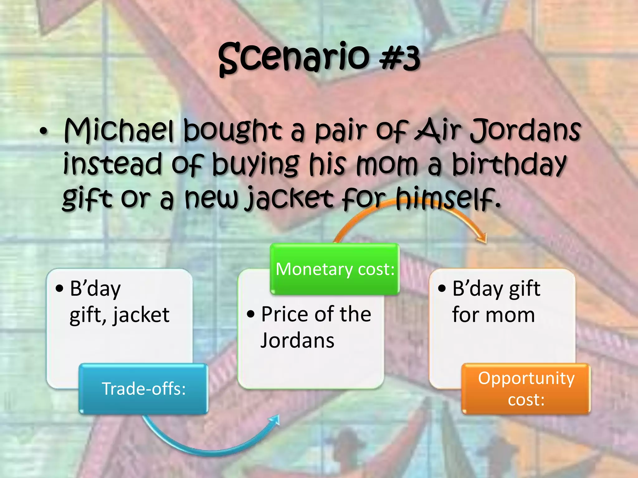 Scenario #3Michael bought a pair of Air Jordans instead of buying his mom a birthday gift or a new jacket for himself.  
