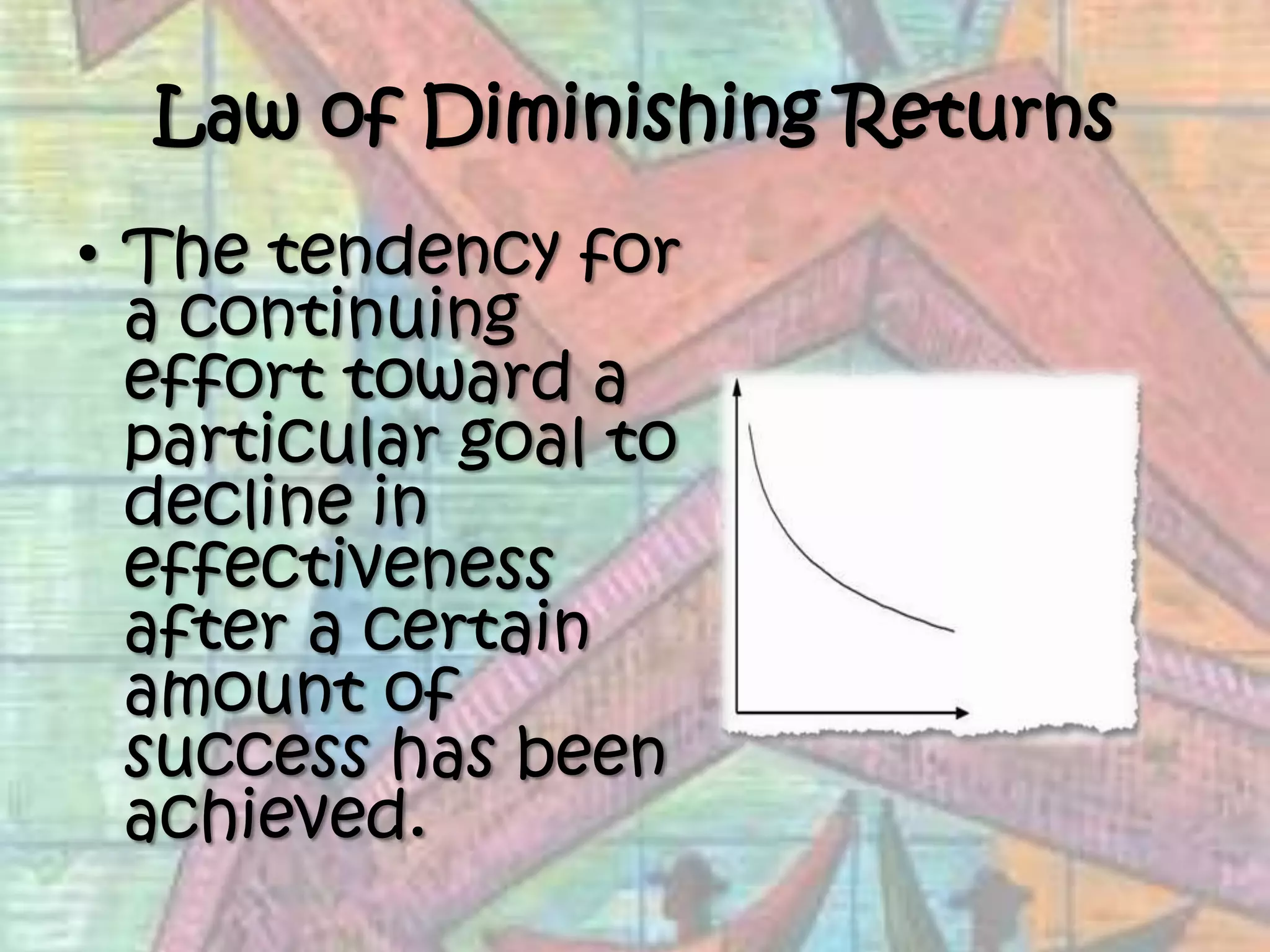 Law of Diminishing ReturnsThe tendency for a continuing effort toward a particular goal to decline in effectiveness after a certain amount of success has been achieved.