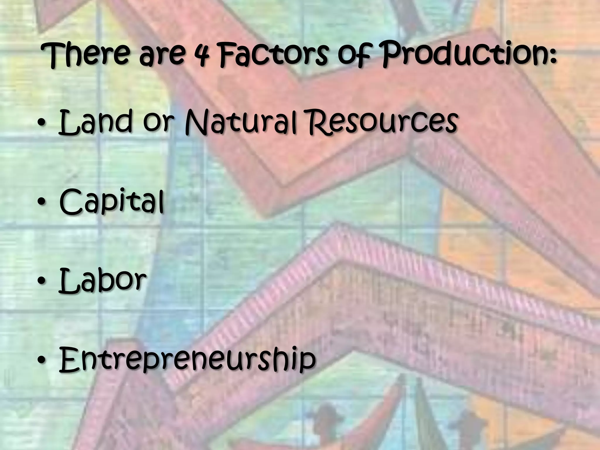 There are 4 Factors of Production:Land or Natural ResourcesCapitalLaborEntrepreneurship