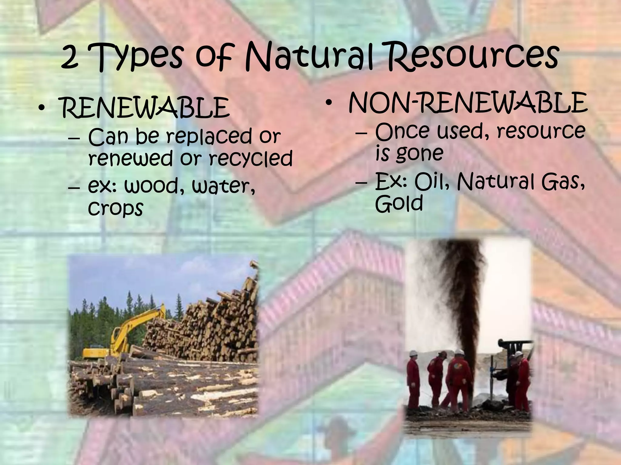 2 Types of Natural ResourcesNON-RENEWABLEOnce used, resource is goneEx: Oil, Natural Gas, Gold RENEWABLECan be replaced or renewed or recycledex: wood, water, crops