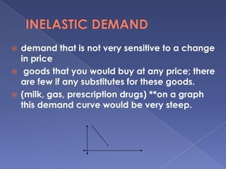INELASTIC DEMANDdemand that is not very sensitive to a change in price goods that you would buy at any price; there are few if any substitutes for these goods. (milk, gas, prescription drugs) **on a graph this demand curve would be very steep.