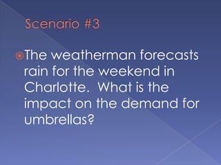 Scenario #3The weatherman forecasts rain for the weekend in Charlotte.  What is the impact on the demand for umbrellas?