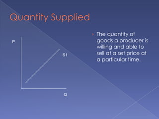 Quantity SuppliedThe quantity of goods a producer is willing and able to sell at a set price at a particular time.PS1Q