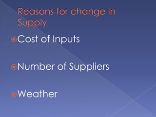 Reasons for change in Supply Cost of InputsNumber of SuppliersWeather