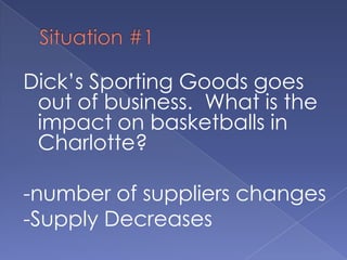 Situation #1Dick’s Sporting Goods goes out of business.  What is the impact on basketballs in Charlotte?-number of suppliers changes-Supply Decreases