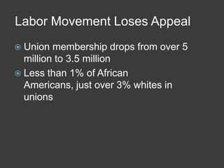 Labor Movement Loses Appeal
 Union membership drops from over 5
million to 3.5 million
 Less than 1% of African
Americans, just over 3% whites in
unions
 