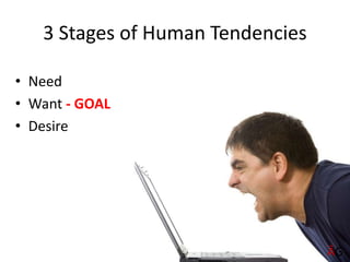 3 Stages of Human Tendencies
• Need
• Want - GOAL
• Desire
ĀĠ
 