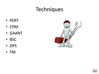 Techniques
• PERT
• CPM
• GAANT
• BSC
• DPS
• TM
ĀĠ
 