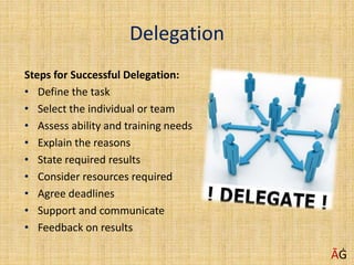 Delegation
Steps for Successful Delegation:
• Define the task
• Select the individual or team
• Assess ability and training needs
• Explain the reasons
• State required results
• Consider resources required
• Agree deadlines
• Support and communicate
• Feedback on results
ĀĠ
 