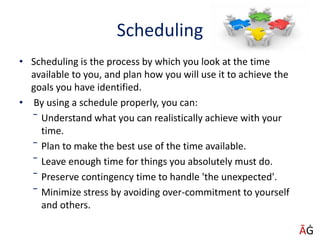 Scheduling
• Scheduling is the process by which you look at the time
available to you, and plan how you will use it to achieve the
goals you have identified.
• By using a schedule properly, you can:
‾ Understand what you can realistically achieve with your
time.
‾ Plan to make the best use of the time available.
‾ Leave enough time for things you absolutely must do.
‾ Preserve contingency time to handle 'the unexpected'.
‾ Minimize stress by avoiding over-commitment to yourself
and others.
ĀĠ
 