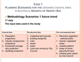 CASE 1
PLANNING SCENARIOS FOR THE GROWING COASTAL AREA
IN AUSTRALIA GROWTH OF HERVEY BAY
 Methodology Scenarios 1 future trend
1st step
The input data used in the study
The environmental dataThe physical dataGeneral data
1. Remnant vegetation
national parks
1. riparian vegetated
areas
2. coastal wetland
3. areas of prime
agricultural land
4. existing open space
by City Council
1. Cadastral land parcels
2. building footprints
3. road
4. sewer
5. water
6. Land-use zoning by City
Council.
1. Population
projections
2. industry employment
projections
3. household average
size projection
4. dwellings projection
 