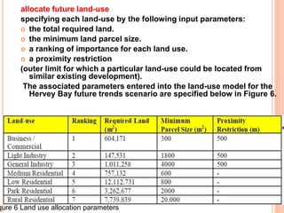 allocate future land-use
specifying each land-use by the following input parameters:
 the total required land.
 the minimum land parcel size.
 a ranking of importance for each land use.
 a proximity restriction
(outer limit for which a particular land-use could be located from
similar existing development).
The associated parameters entered into the land-use model for the
Hervey Bay future trends scenario are specified below in Figure 6.
gure 6 Land use allocation parameters
 