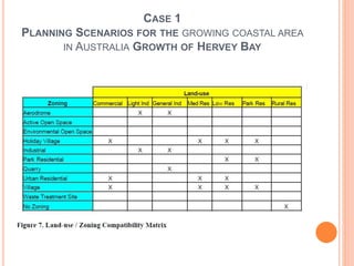 CASE 1
PLANNING SCENARIOS FOR THE GROWING COASTAL AREA
IN AUSTRALIA GROWTH OF HERVEY BAY
 