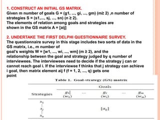 1. CONSTRUCT AN INITIAL GS MATRIX.
Given m number of goals G = (g1, ..., gi, ..., gm) (m≥ 2) ,n number of
strategies S = (s1,..., sj, ..., sn) (n ≥ 2).
The elements of relation among goals and strategies are
shown in the GS matrix A = [aij]
2. UNDERTAKE THE FIRST DELPHI QUESTIONNAIRE SURVEY.
The questionnaire survey in this stage includes two sorts of data in the
GS matrix, i.e., m number of
goal’s weights W = [w1, ..., wi, ..., wm] (m ≥ 2), and the
relationship between the goal and strategy judged by q number of
interviewees. The interviewees need to decide if the strategy j can or
cannot reach goal i. If the interviewee f thinks that j strategy can achieve
i goal, then matrix element aij f (f = 1, 2, ..., q) gets one
point
 