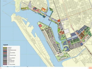 Goal achivement matrix