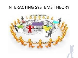 INTERACTING SYSTEMS THEORY  