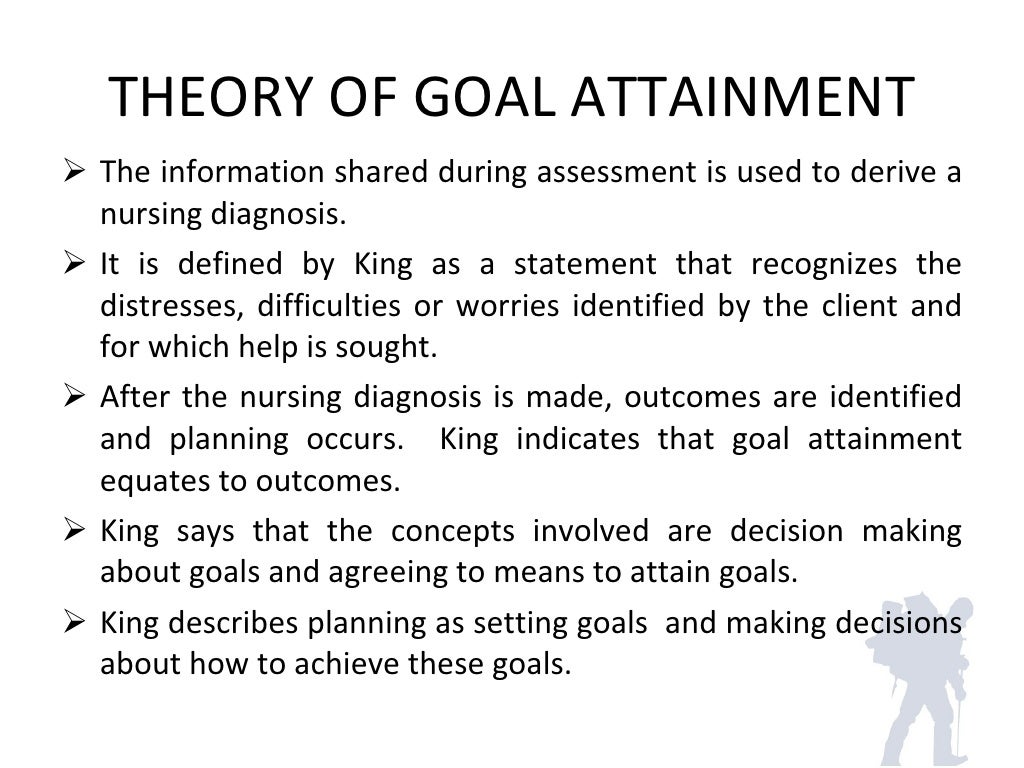 Goal attainment theory