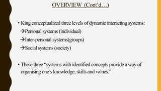 OVERVIEW (Cont’d…)
• King conceptualized three levels of dynamic interacting systems:
Personal systems (individual)
Inter-personal systems(groups)
Social systems (society)
• These three “systems with identified concepts provide a way of
organising one’s knowledge, skills and values.”
 