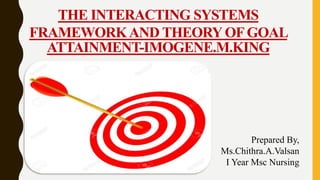 THE INTERACTING SYSTEMS
FRAMEWORKAND THEORYOFGOAL
ATTAINMENT-IMOGENE.M.KING
Prepared By,
Ms.Chithra.A.Valsan
I Year Msc Nursing
 