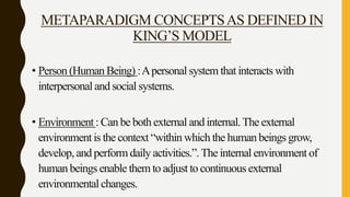 METAPARADIGM CONCEPTSAS DEFINED IN
KING’S MODEL
• Person (Human Being) :Apersonal system that interacts with
interpersonal and social systems.
• Environment : Can be both external and internal.The external
environment is the context “within which the human beings grow,
develop, and perform daily activities.”. The internal environment of
human beings enable them to adjust to continuous external
environmental changes.
 