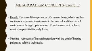 METAPARADIGM CONCEPTS (Cont’d…)
• Health : Dynamic life experiences of a human being, which implies
continuous adjustment to stressors in the internal and the external
environment through optimum use of one’s resources to achieve
maximum potential for daily living.
• Nursing :Aprocess of human interaction with the goal of helping
patients to achieve their goals.
 