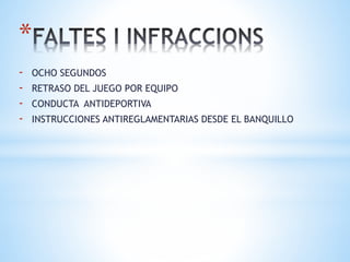 *
- OCHO SEGUNDOS
- RETRASO DEL JUEGO POR EQUIPO
- CONDUCTA ANTIDEPORTIVA
- INSTRUCCIONES ANTIREGLAMENTARIAS DESDE EL BANQUILLO
 