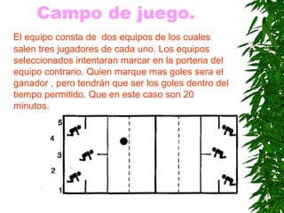 Campo de juego. El equipo consta de  dos equipos de los cuales salen tres jugadores de cada uno. Los equipos seleccionados intentaran marcar en la porteria del equipo contrario. Quien marque mas goles sera el ganador , pero tendrán que ser los goles dentro del tiempo permitido. Que en este caso son 20 minutos. 