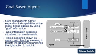 Goal Based And Utility Based Agents Goal Based And Utility Based Agents