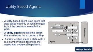 Goal Based And Utility Based Agents