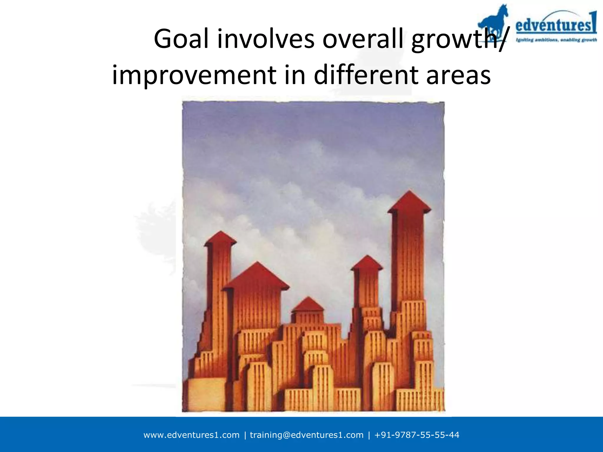 www.edventures1.com | training@edventures1.com | +91-9787-55-55-44
Goal involves overall growth/
improvement in different areas
 