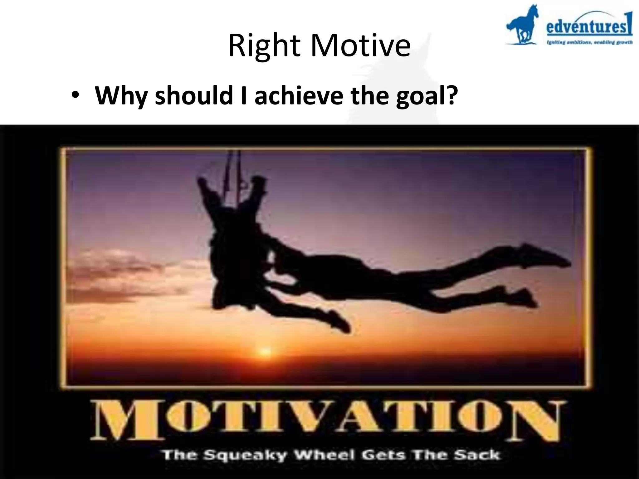 www.edventures1.com | training@edventures1.com | +91-9787-55-55-44
Right Motive
• Why should I achieve the goal?
 
