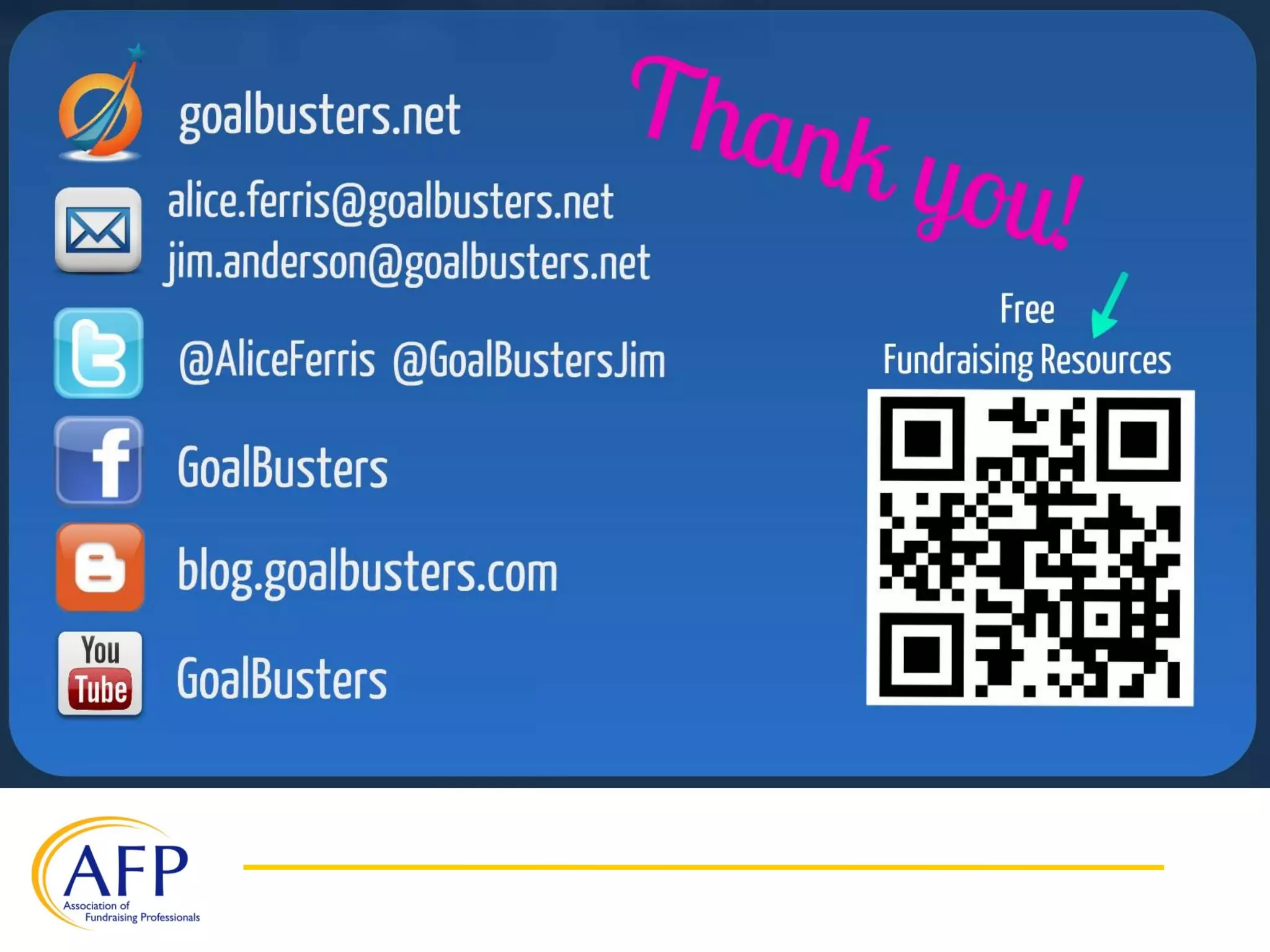 Development from the Donor's Perspective