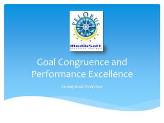 Goal Congruence and
Performance Excellence
Conceptual Overview
 