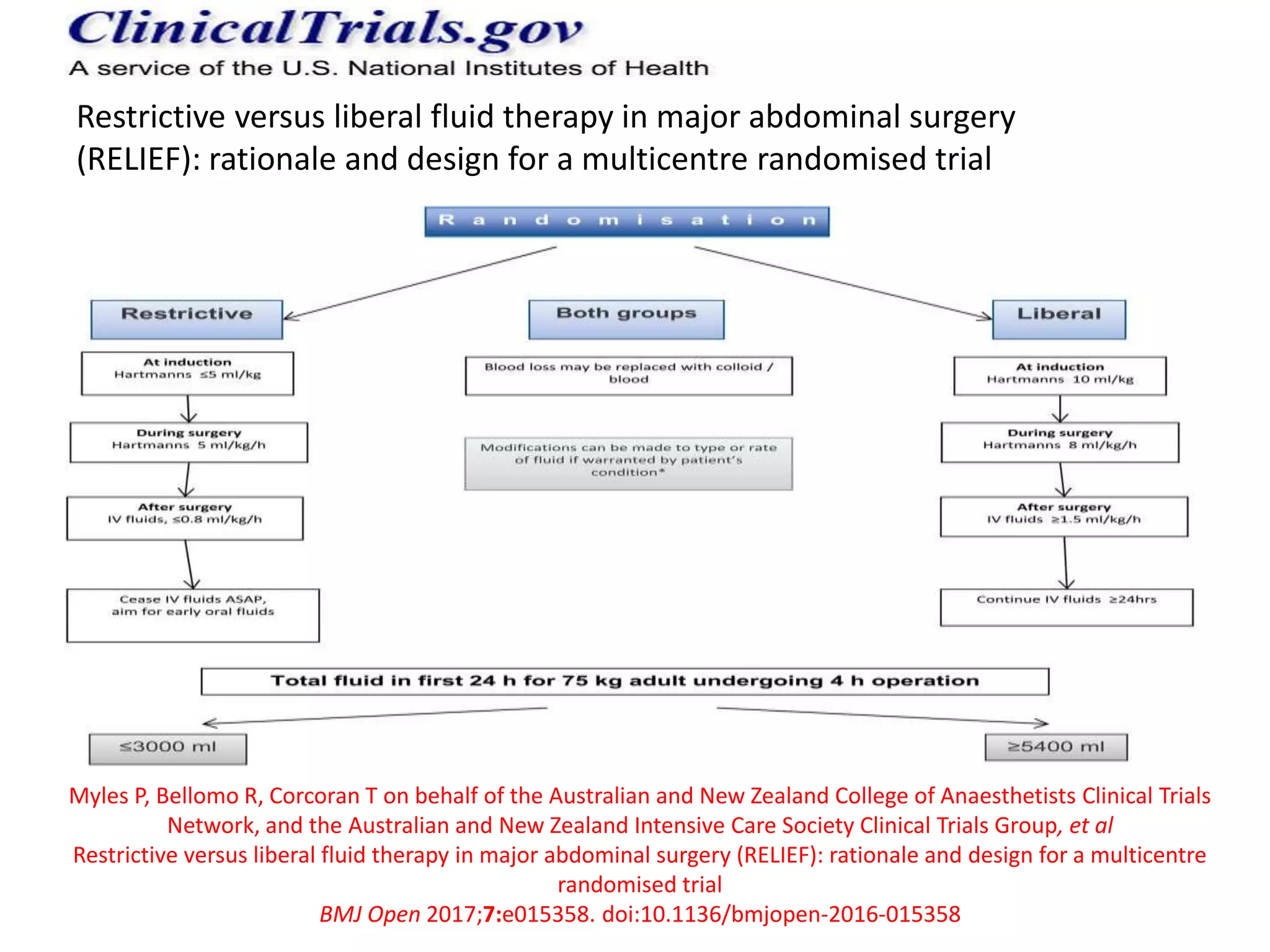 Goal directed fluid therapy | PPTX