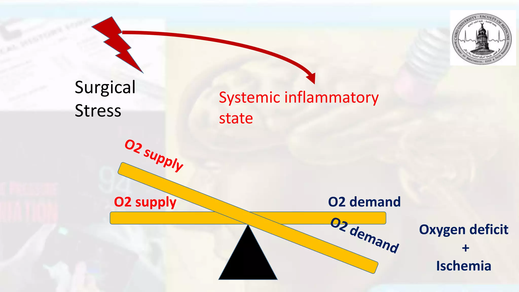 Goal Directed Therapy2.pptx