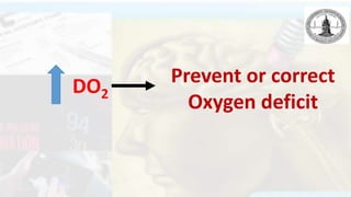 Goal Directed Therapy2.pptx