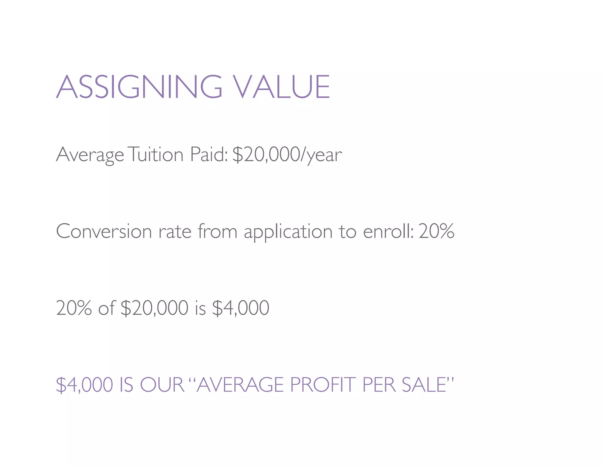 ASSIGNING VALUE
Average Tuition Paid: $20,000/year


Conversion rate from application to enroll: 20%


20% of $20,000 is $4,000


$4,000 IS OUR “AVERAGE PROFIT PER SALE”
 