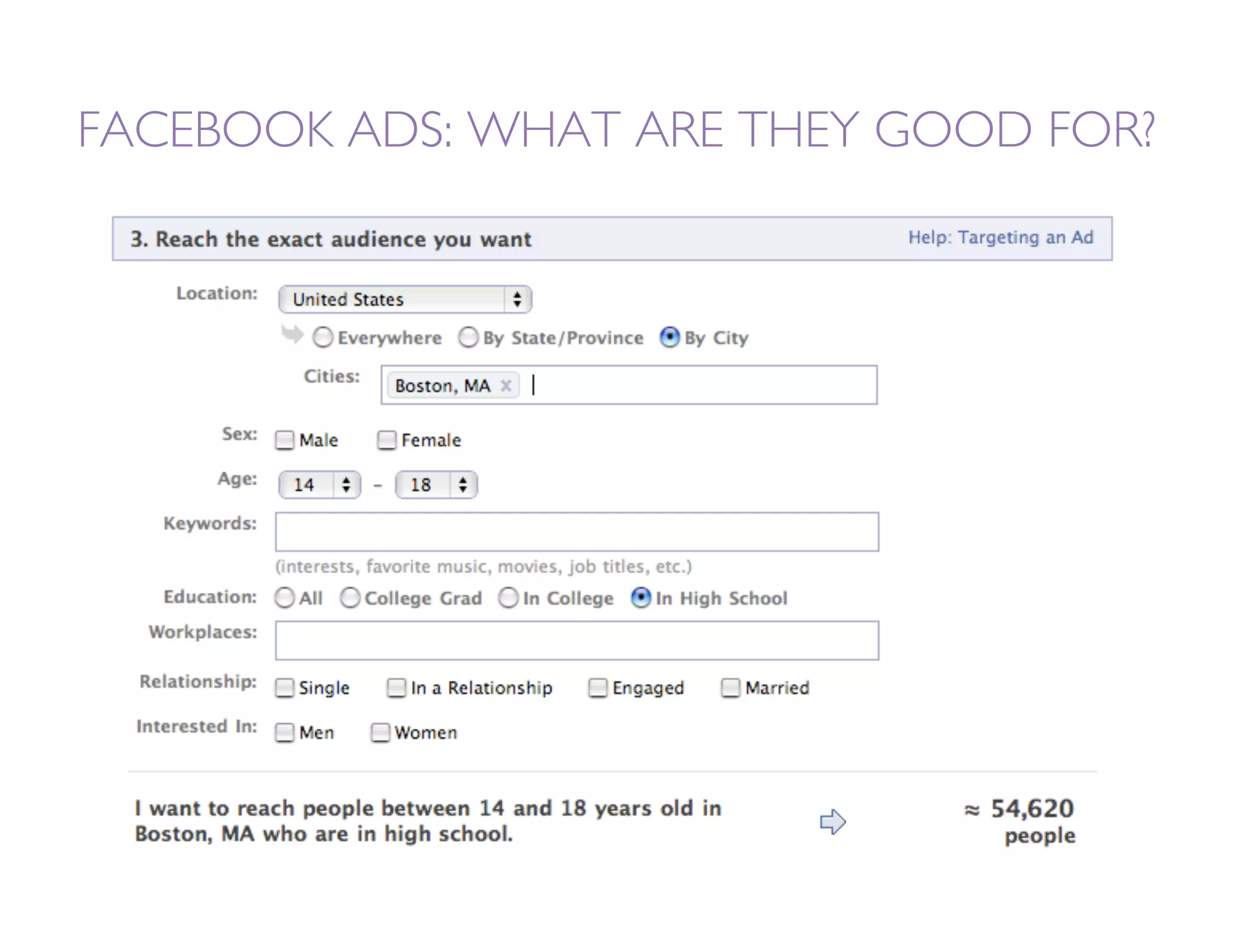 FACEBOOK ADS: WHAT ARE THEY GOOD FOR? 
 