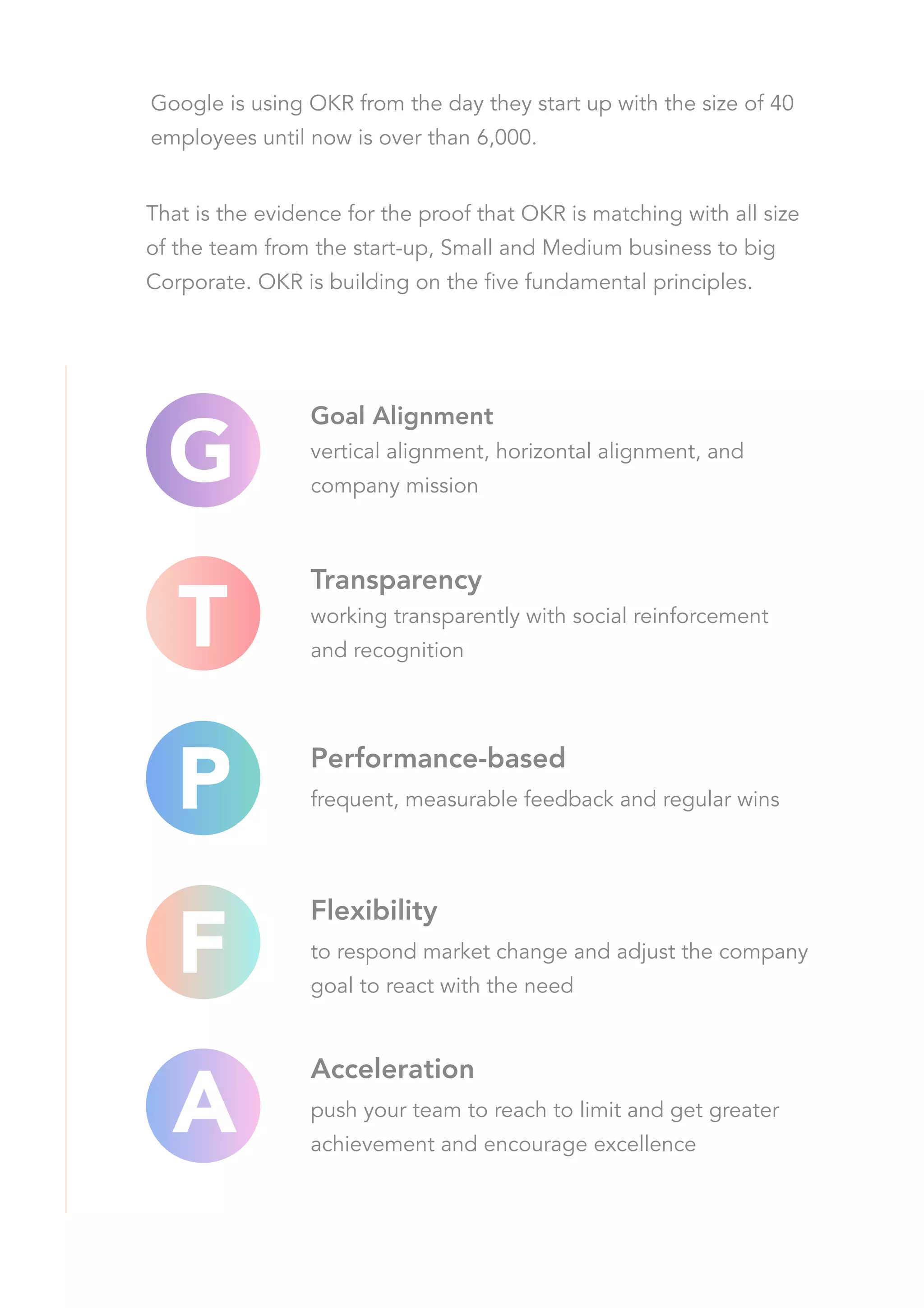 Google is using OKR from the day they start up with the size of 40
employees until now is over than 6,000.
That is the evidence for the proof that OKR is matching with all size
of the team from the start-up, Small and Medium business to big
Corporate. OKR is building on the five fundamental principles.
Goal Alignment
vertical alignment, horizontal alignment, and
company mission
Transparency
working transparently with social reinforcement
and recognition
Performance-based
frequent, measurable feedback and regular wins
Flexibility
to respond market change and adjust the company
goal to react with the need
Acceleration
push your team to reach to limit and get greater
achievement and encourage excellence
 