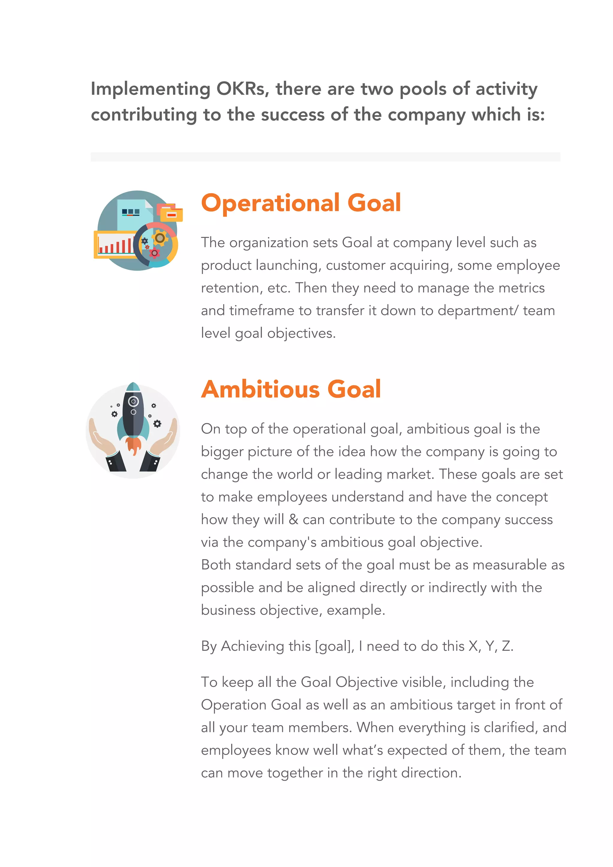 Implementing OKRs, there are two pools of activity
contributing to the success of the company which is:
Operational Goal
The organization sets Goal at company level such as
product launching, customer acquiring, some employee
retention, etc. Then they need to manage the metrics
and timeframe to transfer it down to department/ team
level goal objectives.
Ambitious Goal
On top of the operational goal, ambitious goal is the
bigger picture of the idea how the company is going to
change the world or leading market. These goals are set
to make employees understand and have the concept
how they will & can contribute to the company success
via the company's ambitious goal objective.
Both standard sets of the goal must be as measurable as
possible and be aligned directly or indirectly with the
business objective, example.
By Achieving this [goal], I need to do this X, Y, Z.
To keep all the Goal Objective visible, including the
Operation Goal as well as an ambitious target in front of
all your team members. When everything is clarified, and
employees know well what’s expected of them, the team
can move together in the right direction.
 