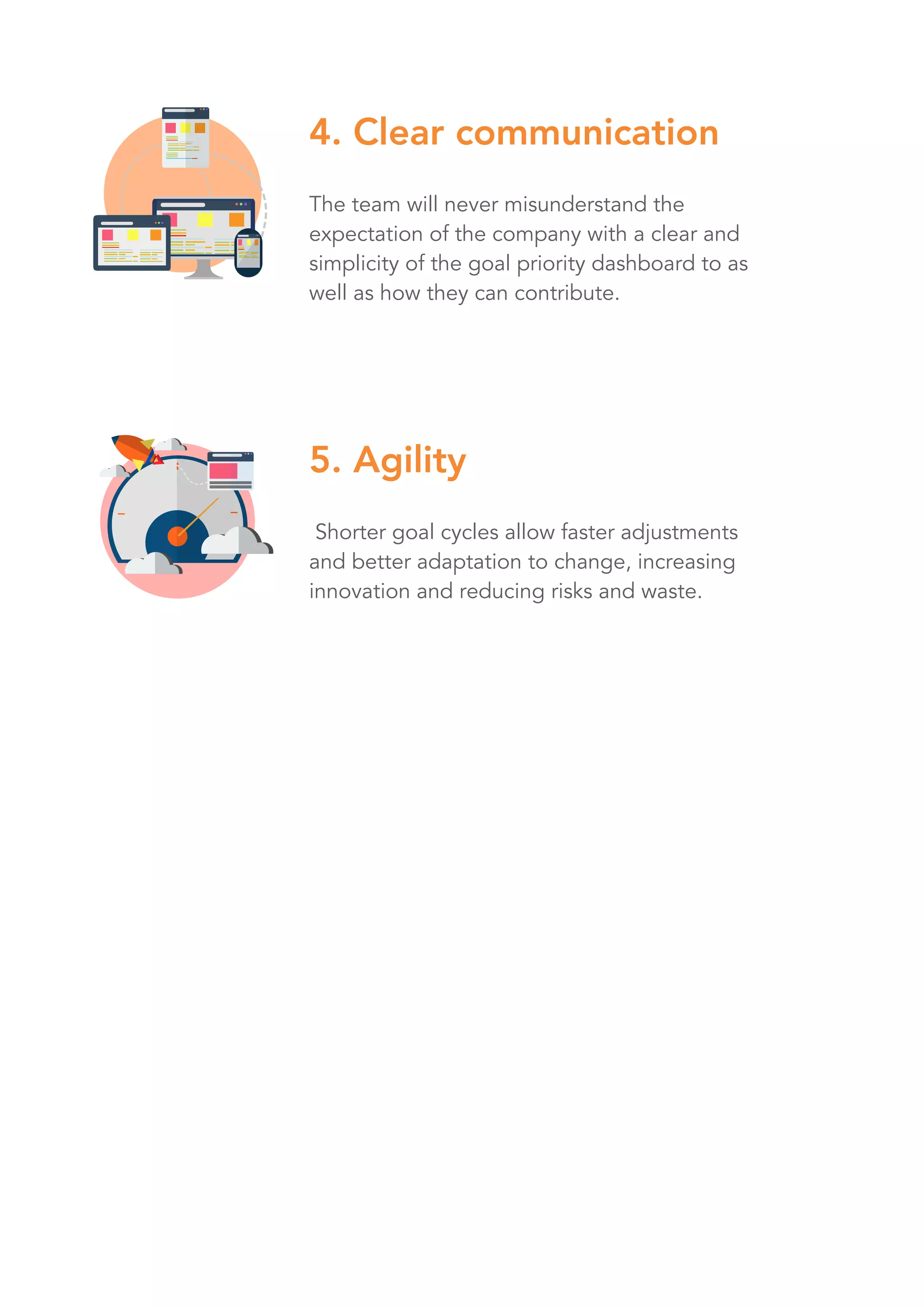 Shorter goal cycles allow faster adjustments
and better adaptation to change, increasing
innovation and reducing risks and waste.
5. Agility
The team will never misunderstand the
expectation of the company with a clear and
simplicity of the goal priority dashboard to as
well as how they can contribute.
4. Clear communication
 