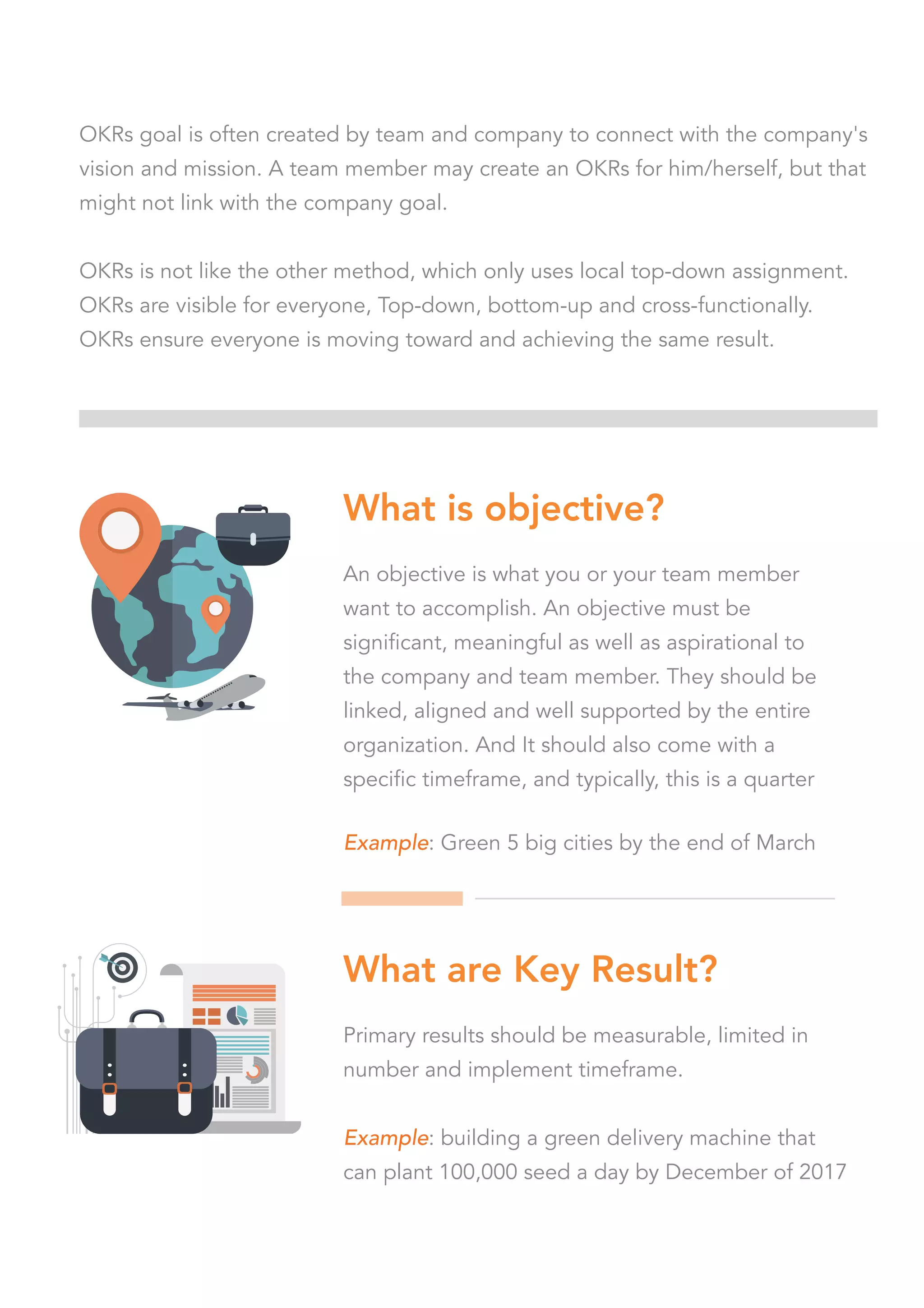 OKRs goal is often created by team and company to connect with the company's
vision and mission. A team member may create an OKRs for him/herself, but that
might not link with the company goal.
OKRs is not like the other method, which only uses local top-down assignment.
OKRs are visible for everyone, Top-down, bottom-up and cross-functionally.
OKRs ensure everyone is moving toward and achieving the same result.
An objective is what you or your team member
want to accomplish. An objective must be
significant, meaningful as well as aspirational to
the company and team member. They should be
linked, aligned and well supported by the entire
organization. And It should also come with a
specific timeframe, and typically, this is a quarter
Primary results should be measurable, limited in
number and implement timeframe.
Example: Green 5 big cities by the end of March
Example: building a green delivery machine that
can plant 100,000 seed a day by December of 2017
What is objective?
What are Key Result?
 