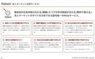 Naked      -求人マーケット分析サービス-



             媒体別の広告件数が分かる/職種 エリアの平均時給が分かる/無料で使える/
             求人マーケットのすべてを分析できる国内唯一のWebサービス。


1）媒体ごとの広告掲載件数が分かる            ２）職種や勤務地ごとの平均時給が分かる    ３）気になる他社の求人出稿状況が分かる
    職種や勤務地などを指定して、媒体を分析す     職種や勤務地を指定して時給を調査すること   他社が出稿している求人数、原稿URL、職種
    ることができます。例えば、「渋谷区 アパレ    ができます。職種や市区町村別の平均時給は   ごとの時給まで、すべて分かります。
    ル販売」の求人広告件数が一目瞭然になりま     もちろん、最高時給、最低時給も分かりま    さらに、毎月の出稿状況をまとめた企業レポ
    す。                       す。                     ートを郵送にてお送りします。




４）国内の主要媒体をカバー                ５）他社の広告出稿を自動でお知らせ      ６）基本機能を無料で利用できる
    フロムエー、Web an、ジョブセンスなど、   指定した企業が広告を出稿したことをメール   国内の主要媒体に掲載されている求人数の調
    国内の主要なアルバイト・派遣求人媒体から     でお知らせするプッシュ通知機能を搭載。    査*と自社の出稿広告分析は無料で利用するこ
    データを取得しています。調査媒体は正社員     他社の広告戦略をリアルタイムで知ることが   とができます。
    媒体を始め、順次追加していきます。        できます。                  ＊無料プランでは、他社および媒体の指定は行えません。




6                                                         © Goalist Co.,Ltd. All rights reserved.
 