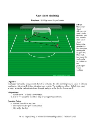 One Touch Finishing
Emphasis: Mobility across the goal mouth
Set-up:
One server
stands
sideways-on
at the corner
of the six yard
box, and the
other server
stands
between the
penalty spot
and the corner
of the other
six yard box.
Place balls
just inside the
goal, easily
accessible for
the
goalkeeper
who is
working.
Objective:
Goalkeeper starts at the near post with the ball in his hands. He rolls it on the ground to server 1, who one
touch passes it to server 2, he then hits a time shot on goal. The goalkeeper follows the ball from player
to player across the goal and cuts down the angle and gets set for the shot from server 2.
Progressions:
1. Either server 1 or 2 may shoot the ball.
2. Server two can either shoot first time or take a preparation touch.
Coaching Points:
• Prepare for a shot at any time.
• Recover across the goal under control.
• Get set for the shot.
“It is a very bad thing to become accustomed to good luck” -Pubilius Syrus
 