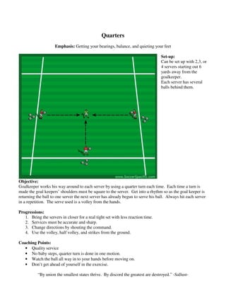 Quarters
Emphasis: Getting your bearings, balance, and quieting your feet
Set-up:
Can be set up with 2,3, or
4 servers starting out 6
yards away from the
goalkeeper.
Each server has several
balls behind them.
Objective:
Goalkeeper works his way around to each server by using a quarter turn each time. Each time a turn is
made the goal keepers’ shoulders must be square to the server. Get into a rhythm so as the goal keeper is
returning the ball to one server the next server has already begun to serve his ball. Always hit each server
in a repetition. The serve used is a volley from the hands.
Progressions:
1. Bring the servers in closer for a real tight set with less reaction time.
2. Services must be accurate and sharp.
3. Change directions by shouting the command.
4. Use the volley, half volley, and strikes from the ground.
Coaching Points:
• Quality service
• No baby steps, quarter turn is done in one motion.
• Watch the ball all way in to your hands before moving on.
• Don’t get ahead of yourself in the exercise.
“By union the smallest states thrive. By discord the greatest are destroyed.” -Sallust-
 