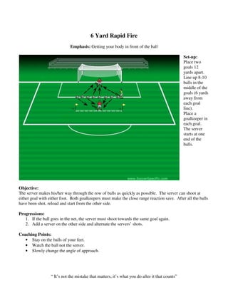 6 Yard Rapid Fire
Emphasis: Getting your body in front of the ball
Set-up:
Place two
goals 12
yards apart.
Line up 8-10
balls in the
middle of the
goals (6 yards
away from
each goal
line).
Place a
goalkeeper in
each goal.
The server
starts at one
end of the
balls.
Objective:
The server makes his/her way through the row of balls as quickly as possible. The server can shoot at
either goal with either foot. Both goalkeepers must make the close range reaction save. After all the balls
have been shot, reload and start from the other side.
Progressions:
1. If the ball goes in the net, the server must shoot towards the same goal again.
2. Add a server on the other side and alternate the servers’ shots.
Coaching Points:
• Stay on the balls of your feet.
• Watch the ball not the server.
• Slowly change the angle of approach.
“ It’s not the mistake that matters, it’s what you do after it that counts”
 